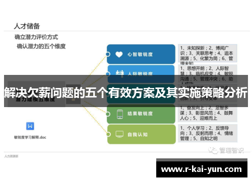 解决欠薪问题的五个有效方案及其实施策略分析 解决欠薪问题的五个有效方案及其实施策略分析