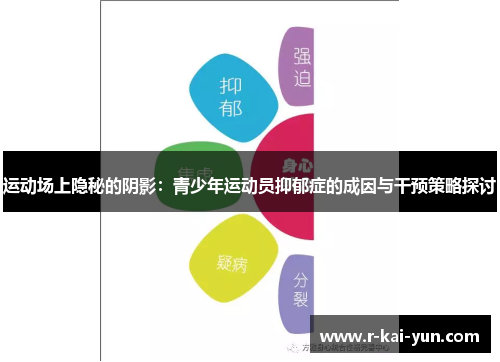 运动场上隐秘的阴影:青少年运动员抑郁症的成因与干预策略探讨 运动场上隐秘的阴影:青少年运动员抑郁症的成因与干预策略探讨