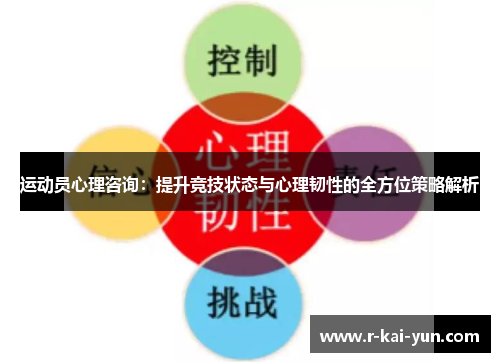 运动员心理咨询：提升竞技状态与心理韧性的全方位策略解析