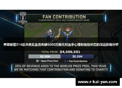 英雄联盟S14总决赛奖金池突破6000万美元对选手心理和竞技状态的深远影响分析