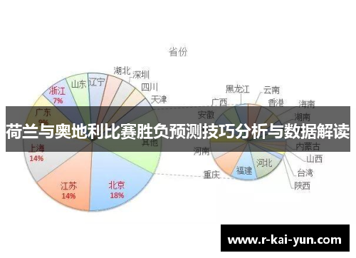 荷兰与奥地利比赛胜负预测技巧分析与数据解读