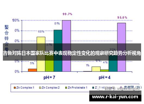 吉鲁对阵日本国家队比赛中表现稳定性变化的观察研究趋势分析视角