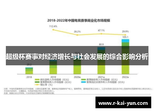 超级杯赛事对经济增长与社会发展的综合影响分析