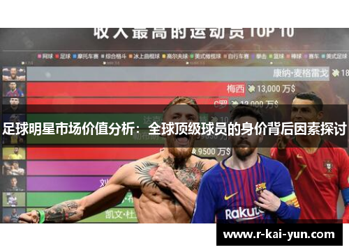 足球明星市场价值分析：全球顶级球员的身价背后因素探讨