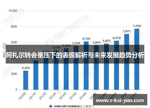阿扎尔转会重压下的表现解析与未来发展趋势分析