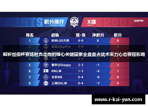 解析世俱杯赛场胜负走向的核心关键因素全盘盘点战术实力心态赛程影响