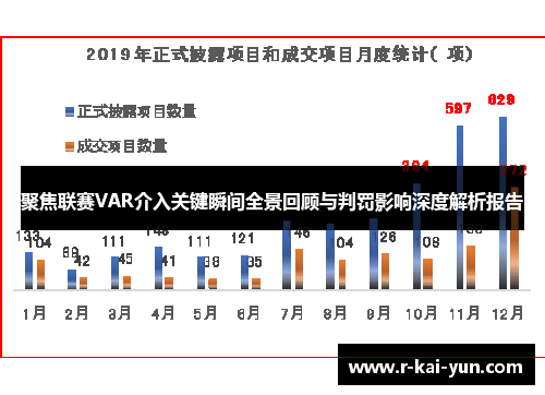 聚焦联赛VAR介入关键瞬间全景回顾与判罚影响深度解析报告